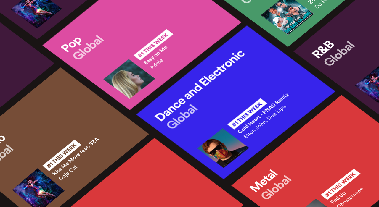 Spotify Launches New Spotify Charts Across South Africa’s Four Major Cities